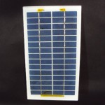 panel
