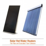 Solar Hot Water Heaters