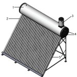 SunMaxx Thermosyphon Solar Panel Kit