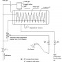 the structure for the copper coil solar water heater
