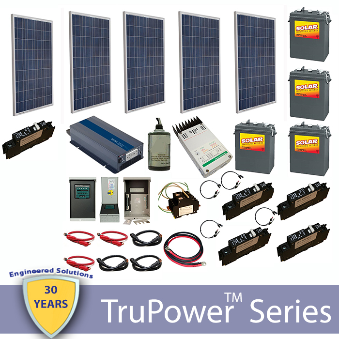 TruPower AC Off Grid Cabin Kit 600W - Cloudy Shop Solar