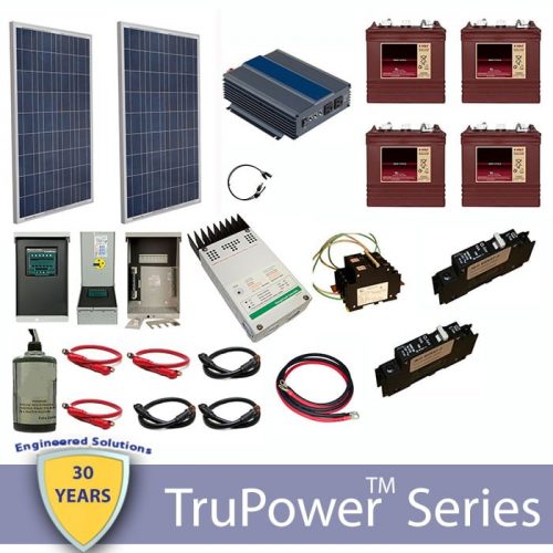 Tektrum Portable 500w (1000w Peak) Powerpack Power Source Station With  312Wh/26Ah Battery, 50w Solar Panel and Wall charger - Plug-N-Play 