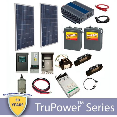 Kit Solar Completo 500w Inverter Panel 160w Bateria 65a Si6