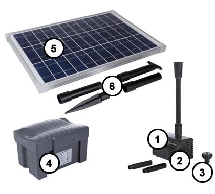 Solar Water Fountain Pump With Battery Backup 24v Aquajet Pro Kit Aquajet 24v Pro Kit Components
