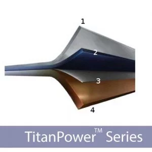 Tinox Aluminum 0.3mm gauge absorber - 1m x 1.25m Roll